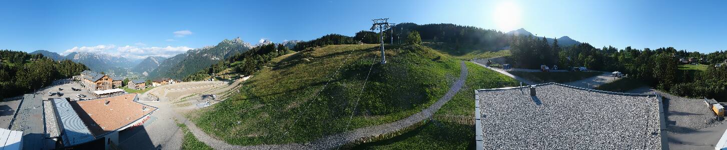 Bikepark Brandnertal