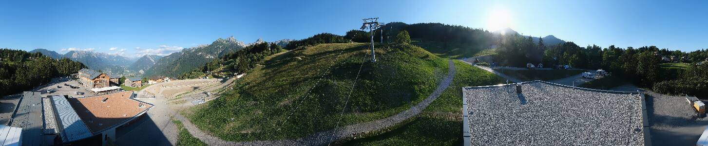 Bikepark Brandnertal