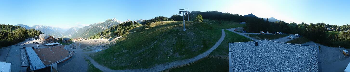 Bikepark Brandnertal