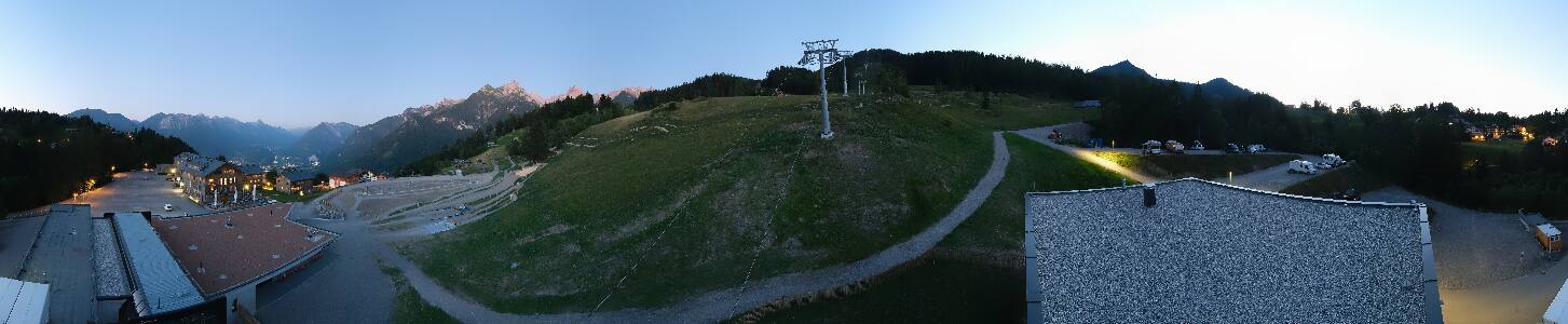 Bikepark Brandnertal