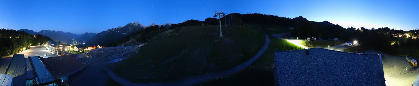 Bikepark Brandnertal