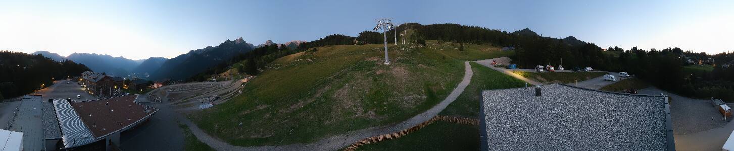 Bikepark Brandnertal