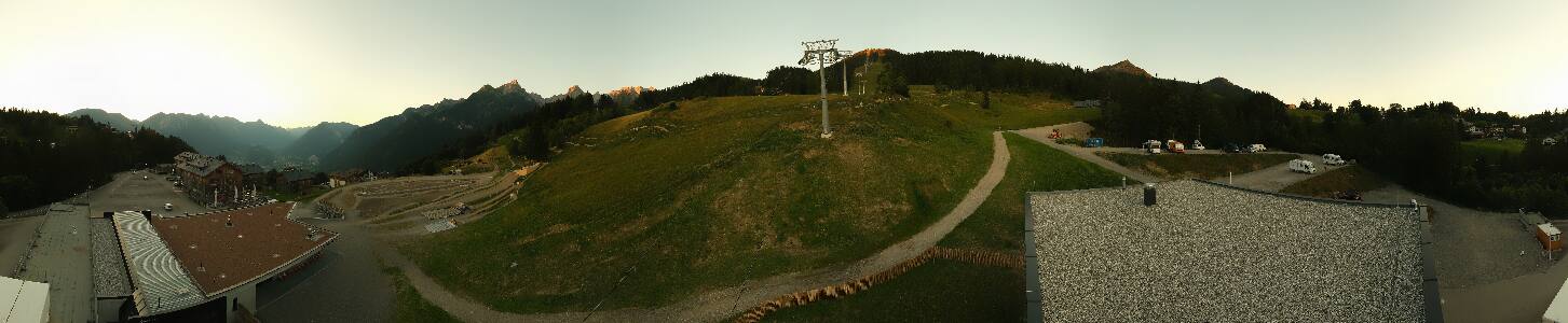 Bikepark Brandnertal