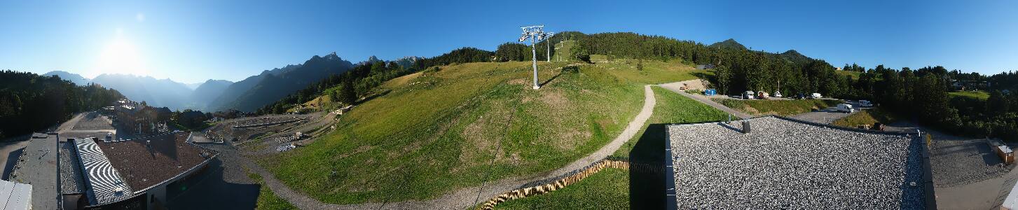 Bikepark Brandnertal