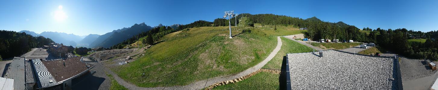 Bikepark Brandnertal