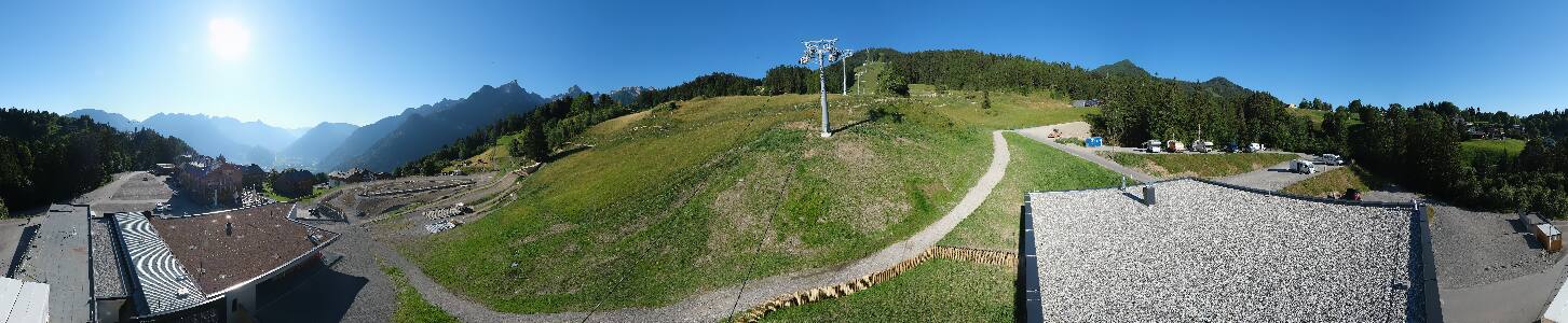 Bikepark Brandnertal