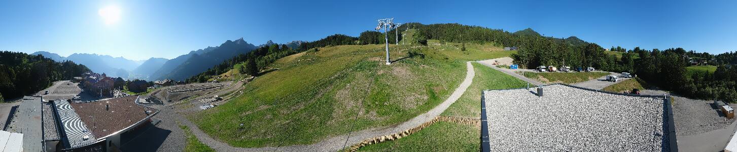 Bikepark Brandnertal