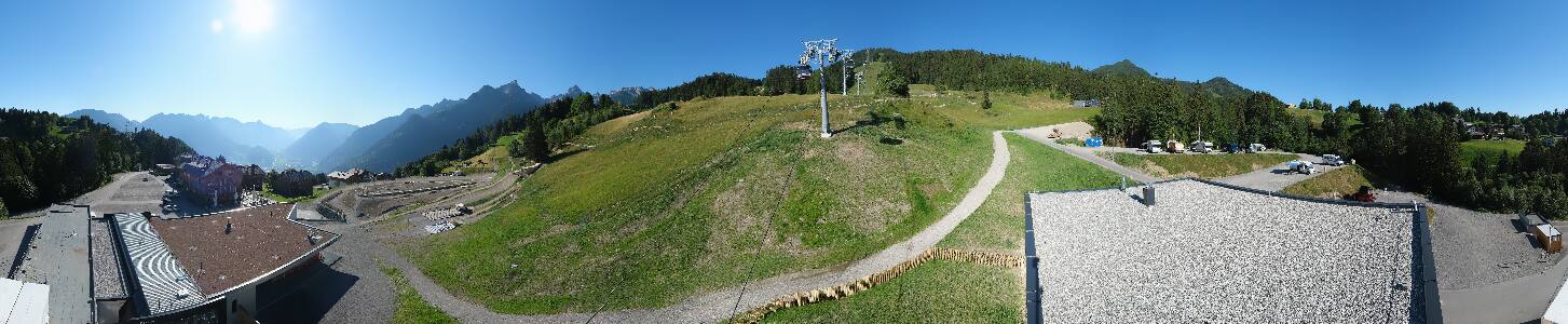Bikepark Brandnertal