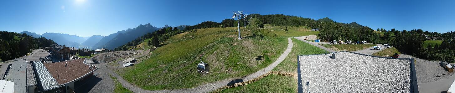 Bikepark Brandnertal