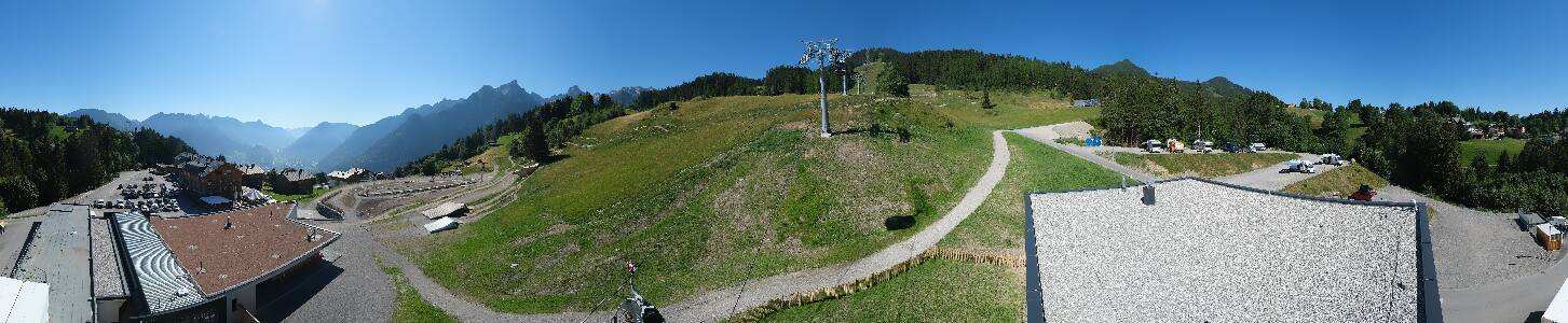 Bikepark Brandnertal