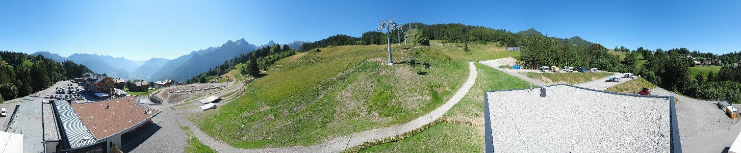 Bikepark Brandnertal