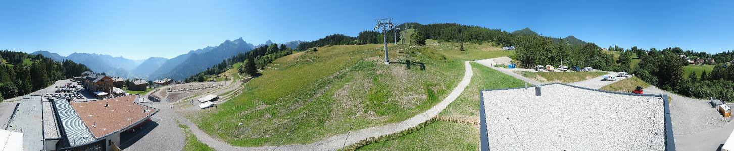 Bikepark Brandnertal