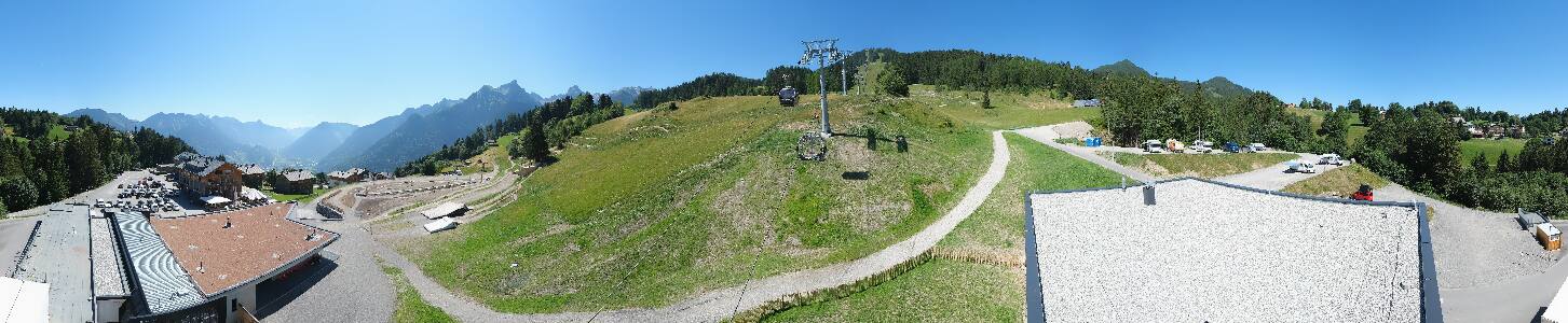 Bikepark Brandnertal