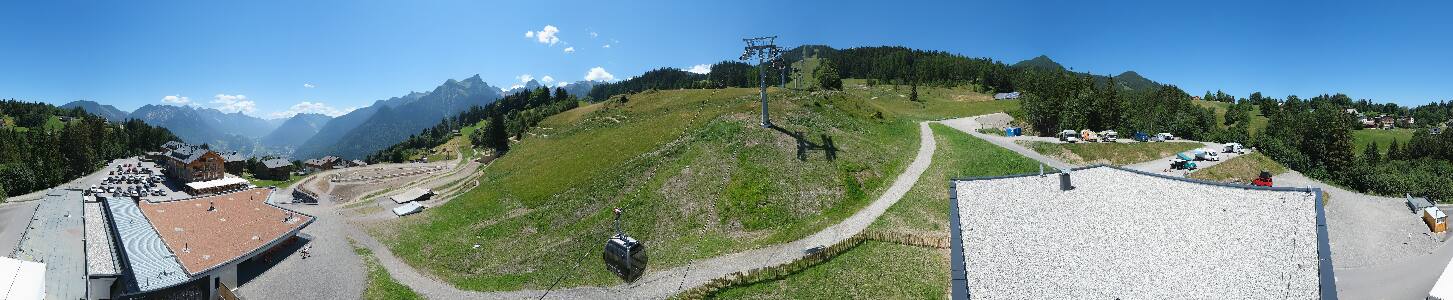 Bikepark Brandnertal