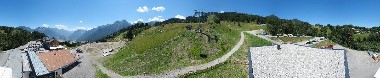 Bikepark Brandnertal