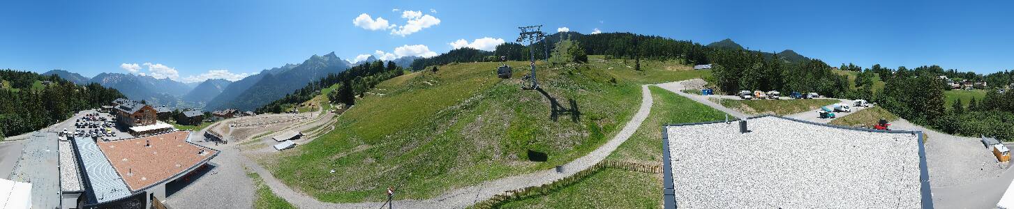 Bikepark Brandnertal