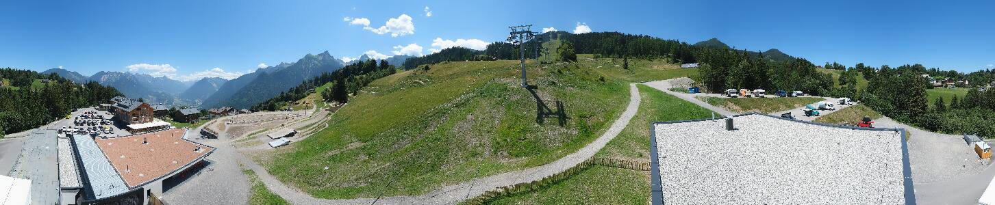 Bikepark Brandnertal