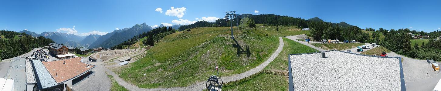 Bikepark Brandnertal