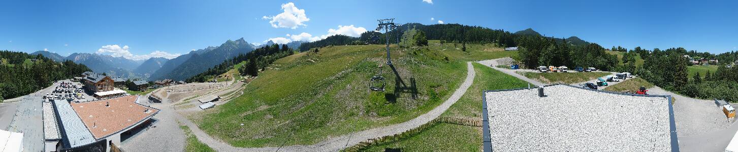 Bikepark Brandnertal