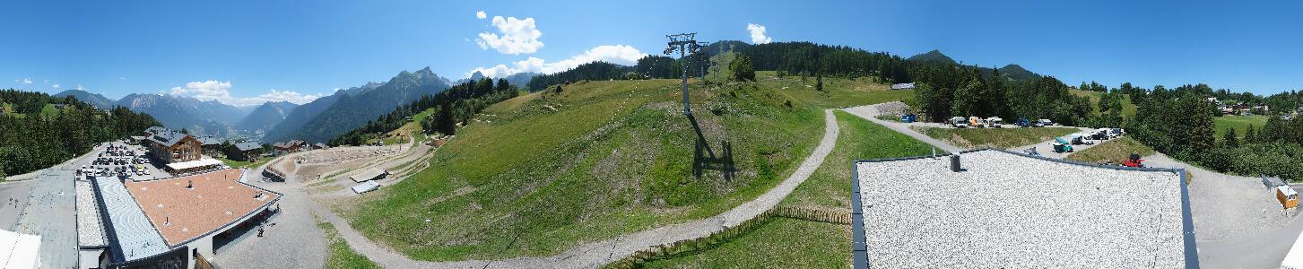 Bikepark Brandnertal