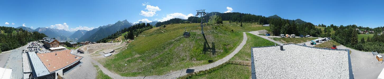 Bikepark Brandnertal