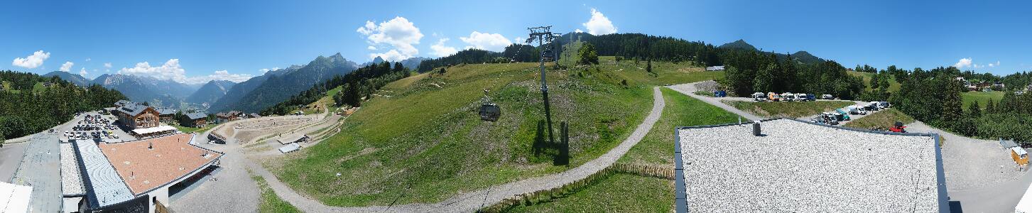 Bikepark Brandnertal