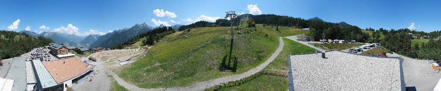 Bikepark Brandnertal