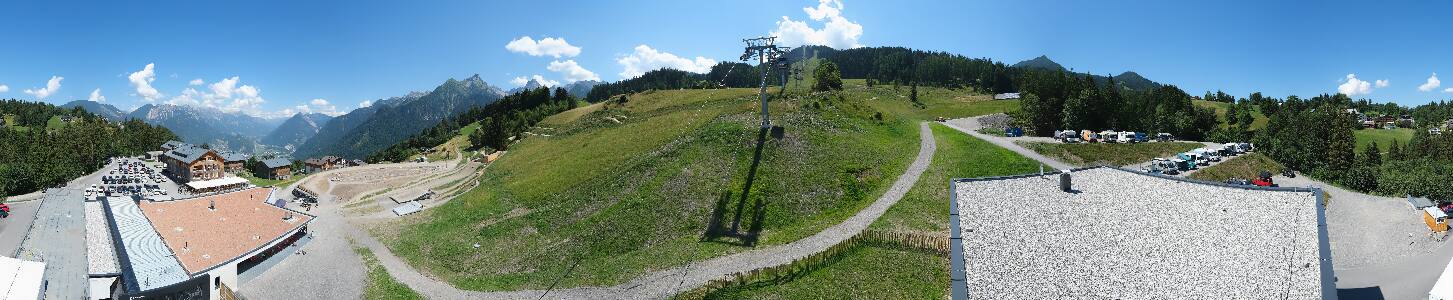 Bikepark Brandnertal