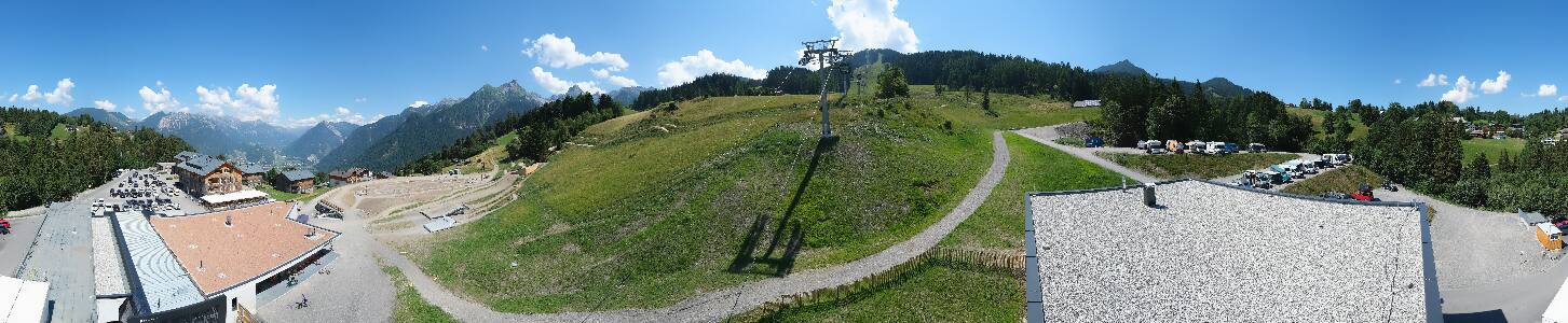 Bikepark Brandnertal