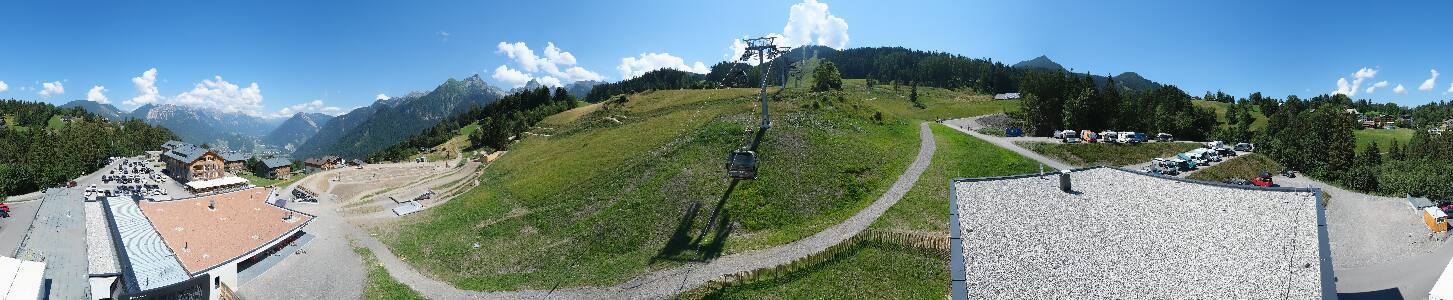 Bikepark Brandnertal