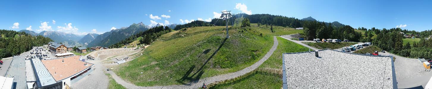Bikepark Brandnertal