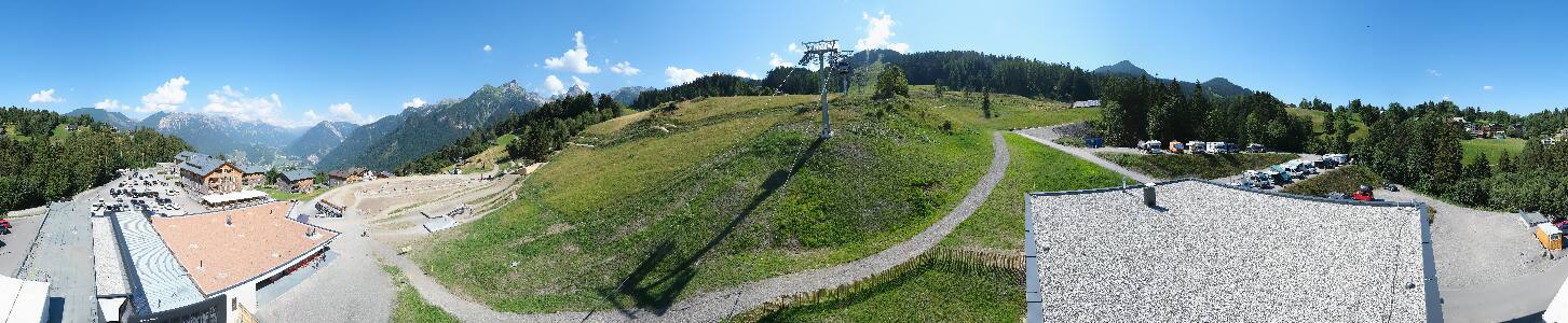 Bikepark Brandnertal