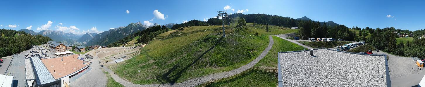 Bikepark Brandnertal