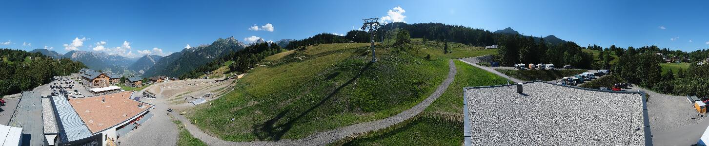 Bikepark Brandnertal