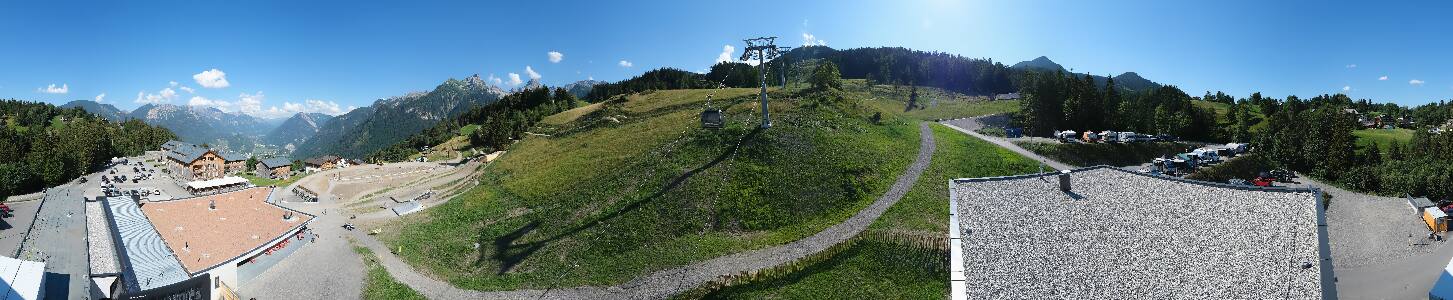 Bikepark Brandnertal