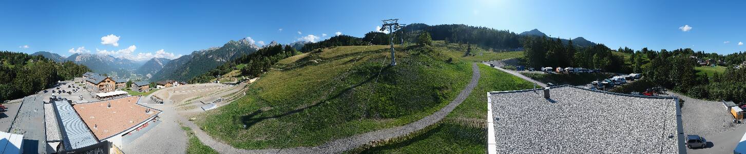 Bikepark Brandnertal