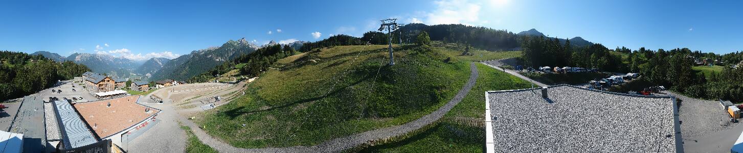 Bikepark Brandnertal