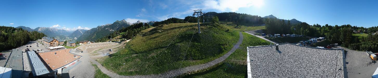 Bikepark Brandnertal