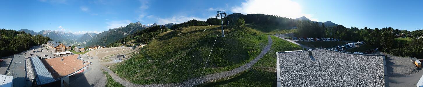 Bikepark Brandnertal