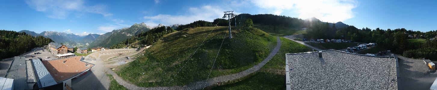 Bikepark Brandnertal