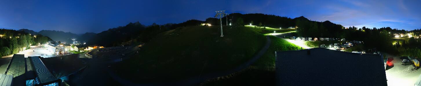 Bikepark Brandnertal