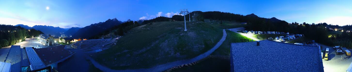 Bikepark Brandnertal