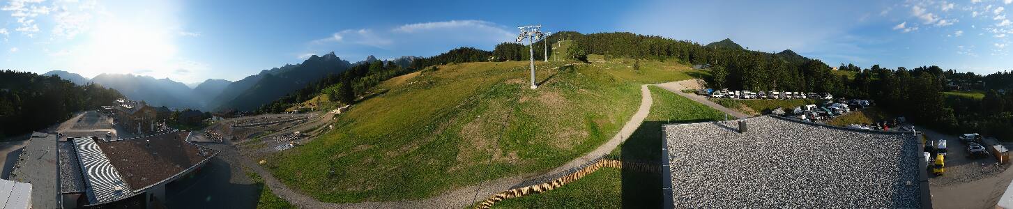 Bikepark Brandnertal