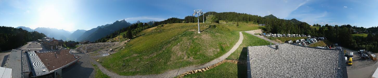 Bikepark Brandnertal