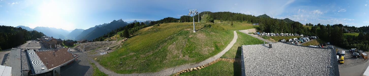 Bikepark Brandnertal