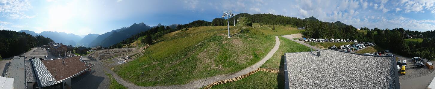 Bikepark Brandnertal