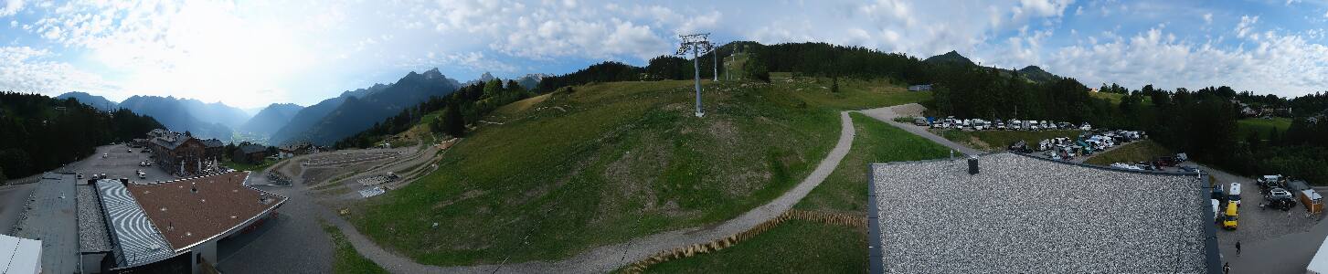 Bikepark Brandnertal