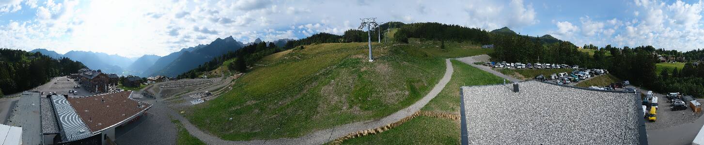 Bikepark Brandnertal