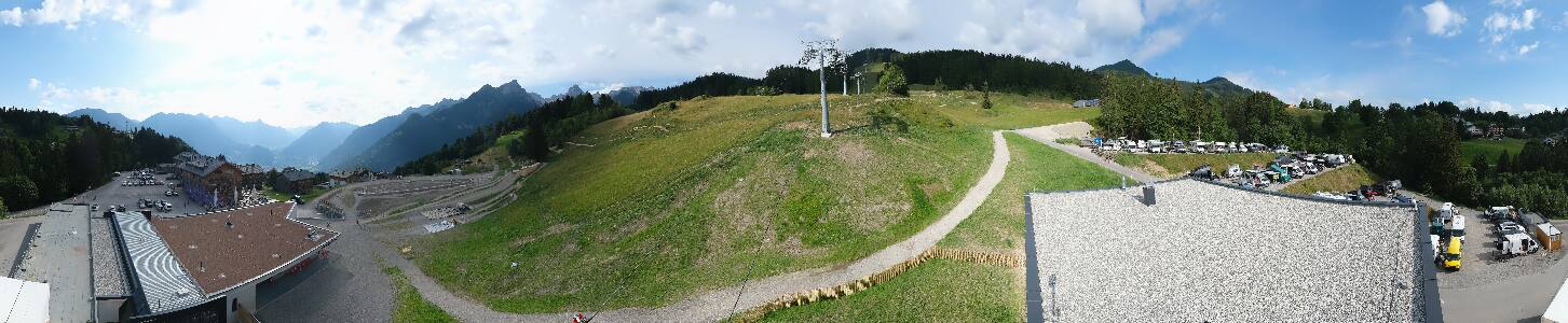 Bikepark Brandnertal