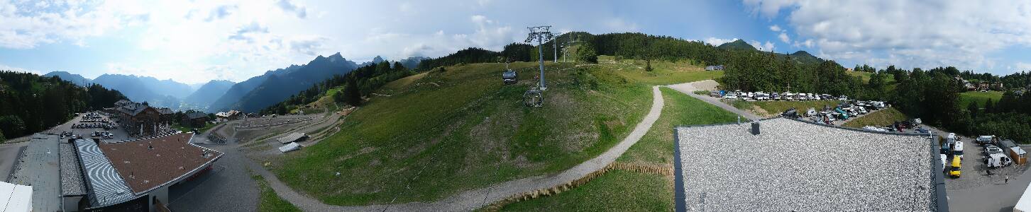 Bikepark Brandnertal